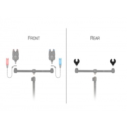 Suport spate lansetă Delphin BOLDER, diametru maxim cotor 19 mm, negru