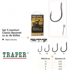 Set 5 monturi cu ac de...